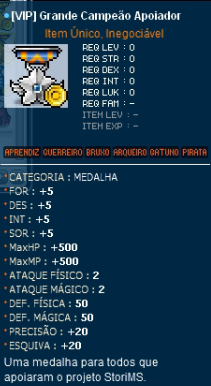 Medalha Grande Campeão Apoiador